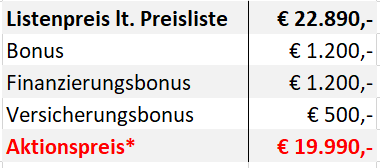 MMC ASX Preisübersicht