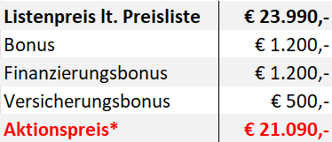 MMC ASX Preisübersicht