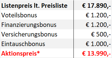 MMC Colt Preisübersicht
