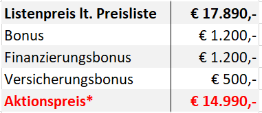 MMC Colt Preisübersicht