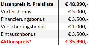Preisübersicht MMC Eclipse Corss