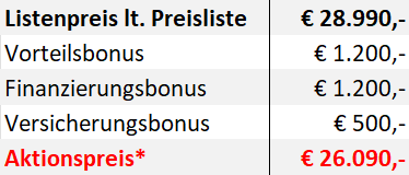 MMC Grandis Preisübersicht
