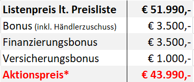 MMC Outlander Preisübersicht